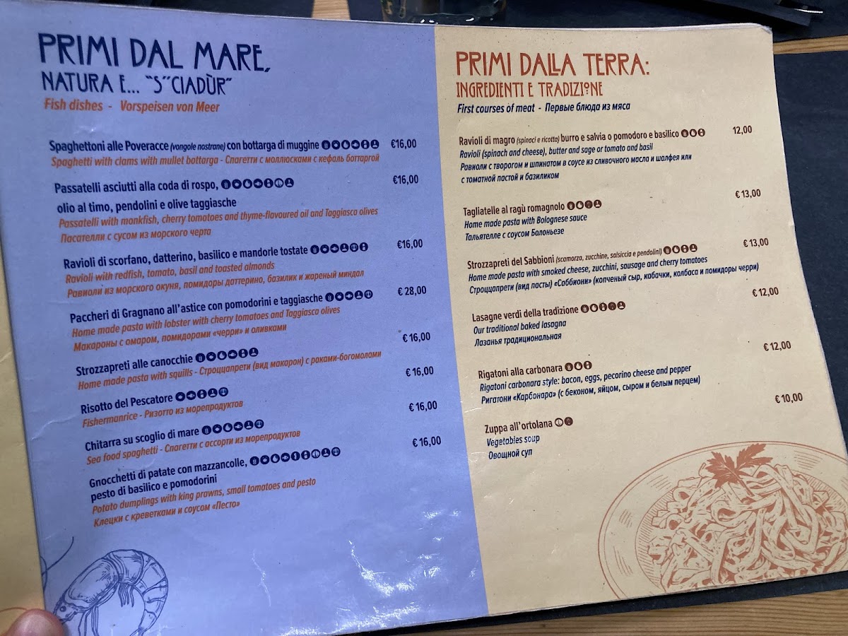 Menu Sabbioni Pizza & Restaurant-3